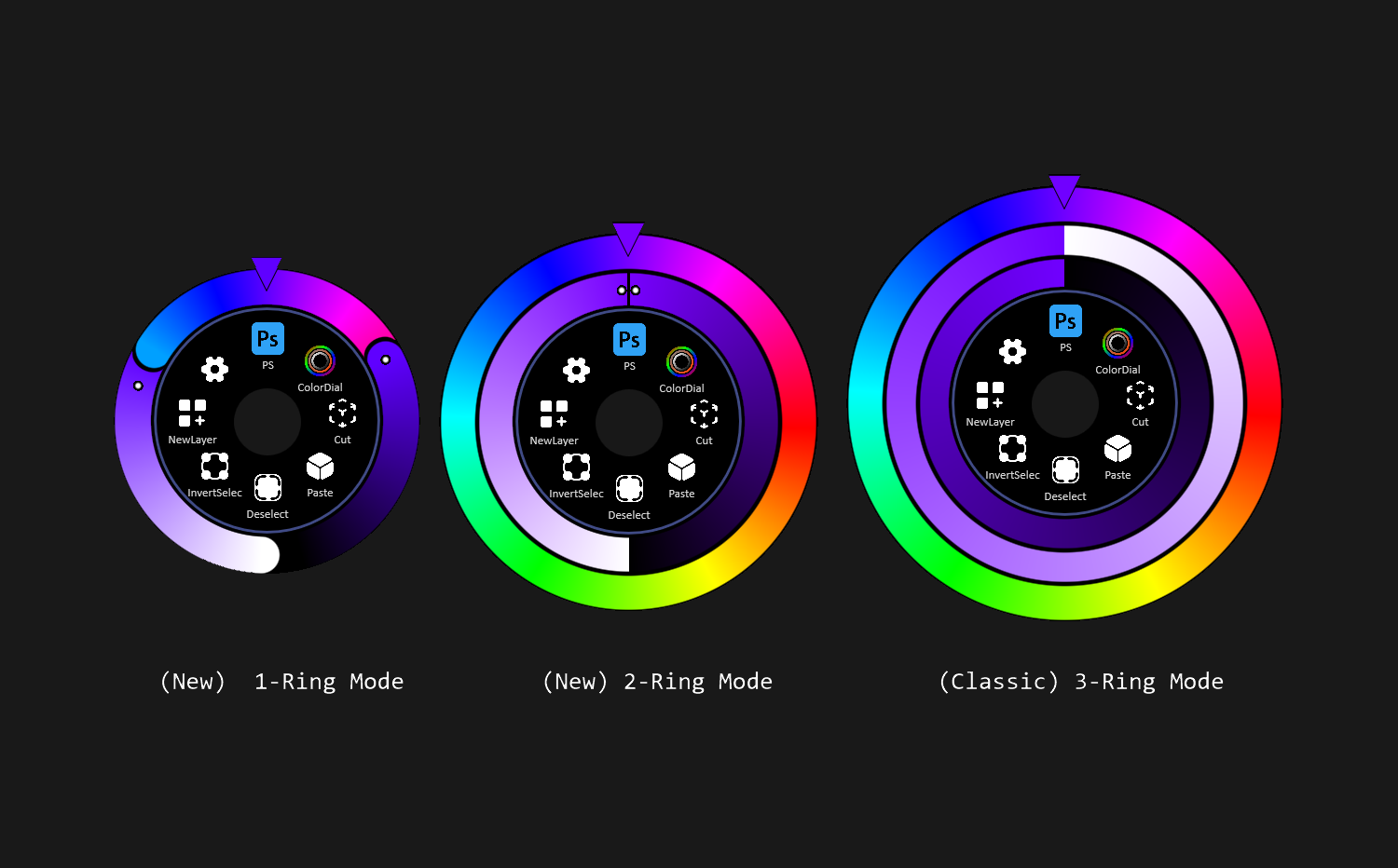 Color Dial – Color Controller – Ramirez.CR